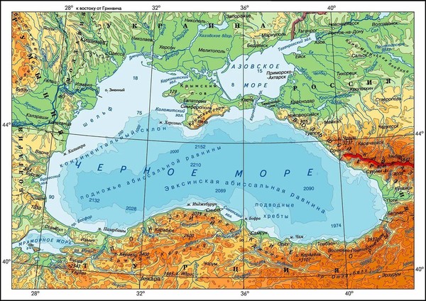 День Черного моря
