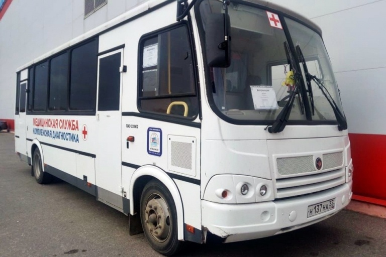 Бесплатная диагностика в Коврове: проверьте щитовидку и сделайте УЗИ