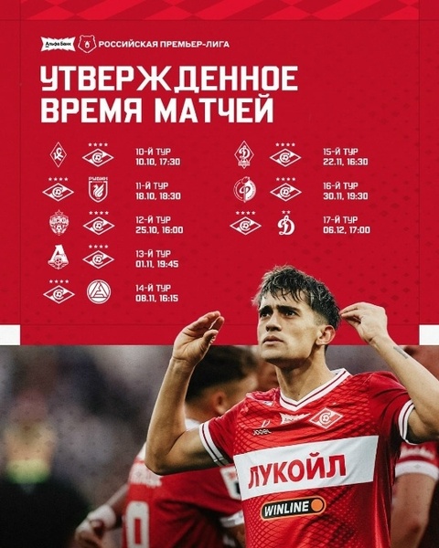 ЦСКА — Спартак