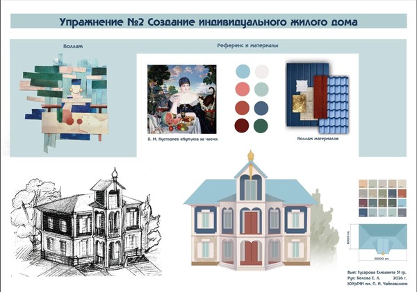Панельная дискуссия «Визуальный аудит: создание индивидуального жилого дома»