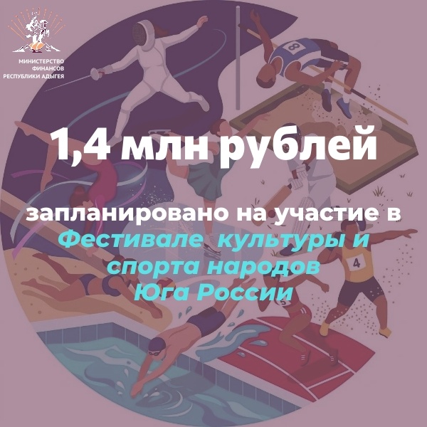 Фестиваль культуры и спорта народов Юга России