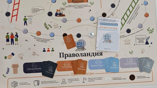 Интеллектуальная игра «Праволандия»