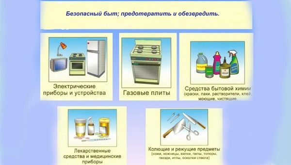 Просветительская программа «Безопасный быт: предотвратить и обезвредить»