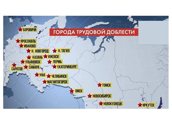 Виртуальная экскурсия «Путешествие по городам трудовой доблести»