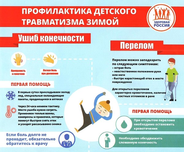 Беседа–инструктаж для учащихся ДШИ№14 «Предупреждение детского травматизма в зимнее время»