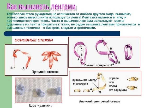 Клуб для старшего поколения.Творческая мастерская «Домовица»