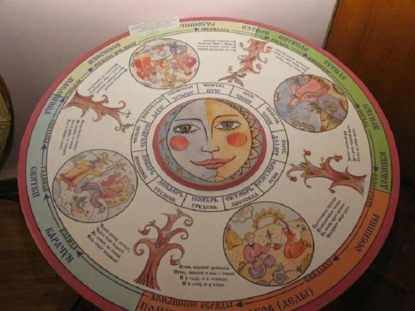 «Фольклорный календарь 2026»