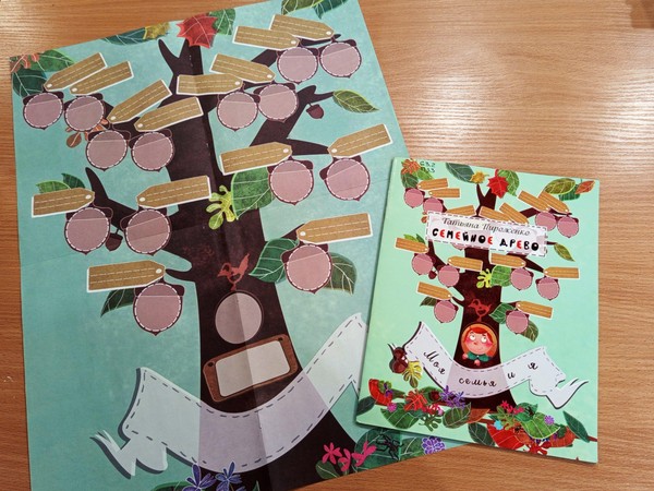 Программа «Кем был твой прадед на Руси?»