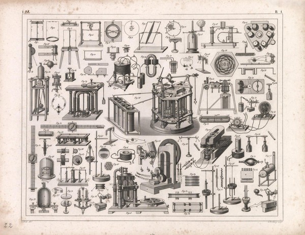 О, сколько нам открытий чудных