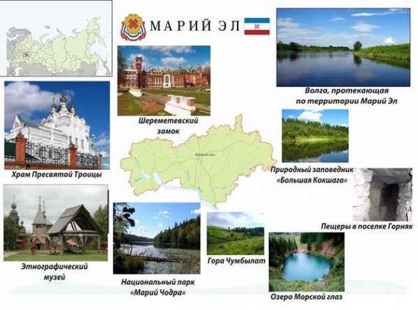 Клуб «Краевед»: викторина «Семь чудес Марий Эл»