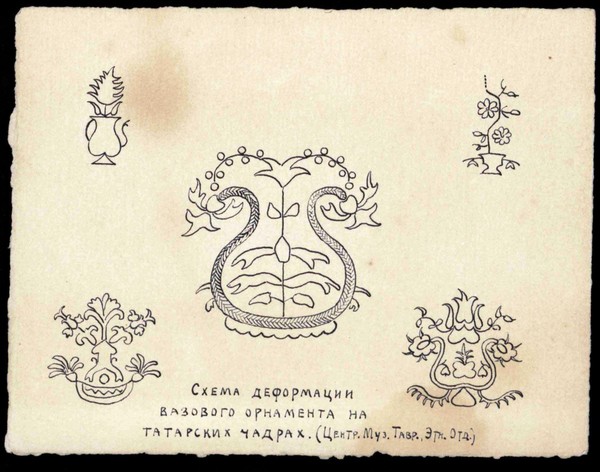 «II Научные чтения имени академика И.Ю. Крачковского: наследие, коллекции, исследования»