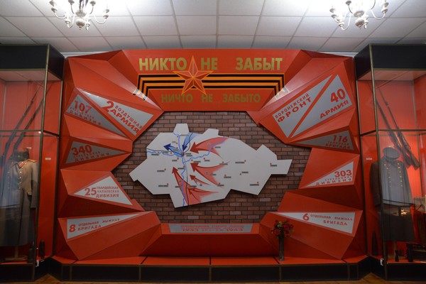 Музейный урок «Памяти павших Героев»