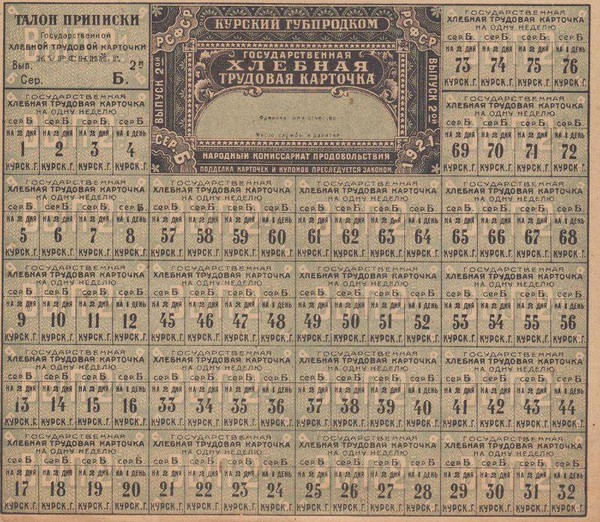 Тематическая беседа «Кризис хлебозаготовок 1927–1928 гг.»