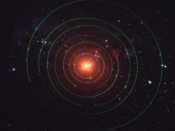 Программа «Обзор звездного неба. Солнце. Звезда нашей жизни»