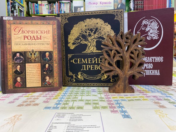 Лекция «Урок генеалогии: изучаем советский период»