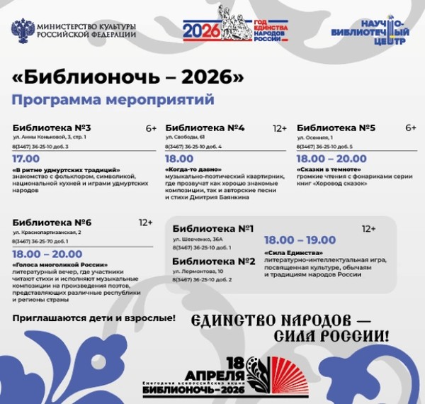 Всероссийская акция в поддержку чтения «Библионочь – 2026»