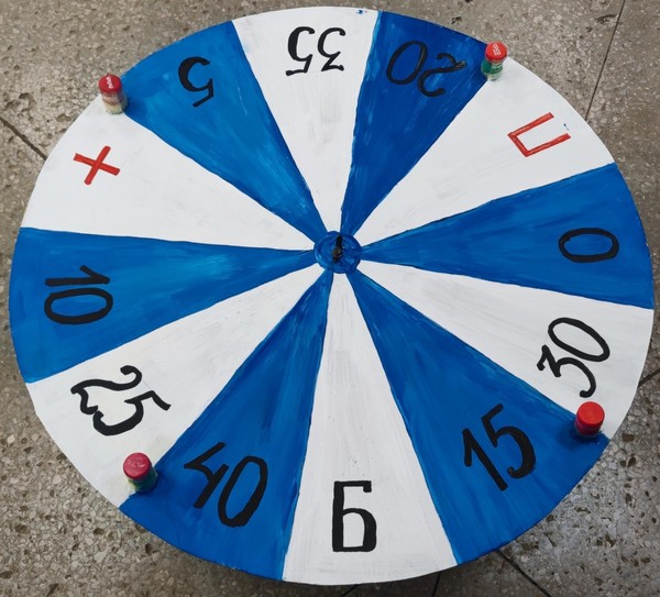 Игра «Барабан удачи»