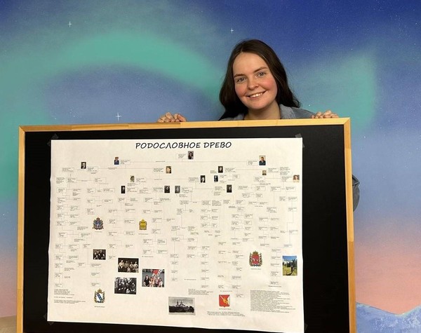 Заседание клуба «Семейный архив»