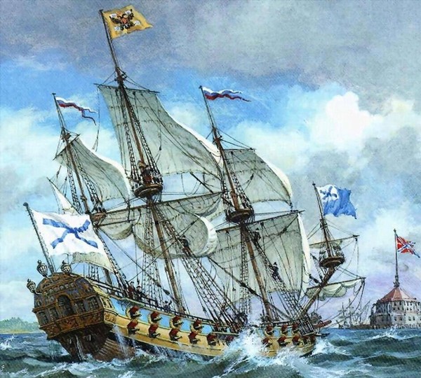 Тематическая беседа «История паруса на кораблях»