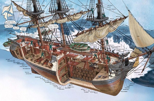 Презентация исторического комикса «Залив Измены. Экспедиция капитана Головнина». Владислав Серов