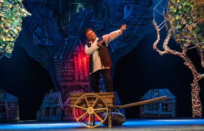 Дочери Тевье