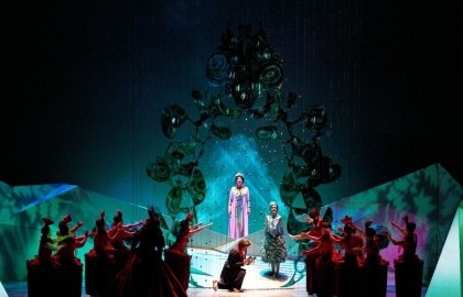 Малахитовая шкатулка