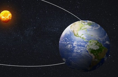 Движение Земли