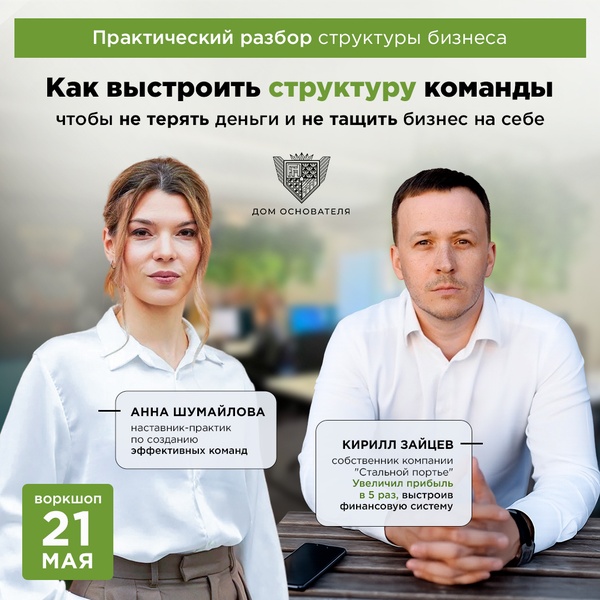 Воркшоп для предпринимателей: Команда как фундамент. Структура, которая сохраняет прибыль