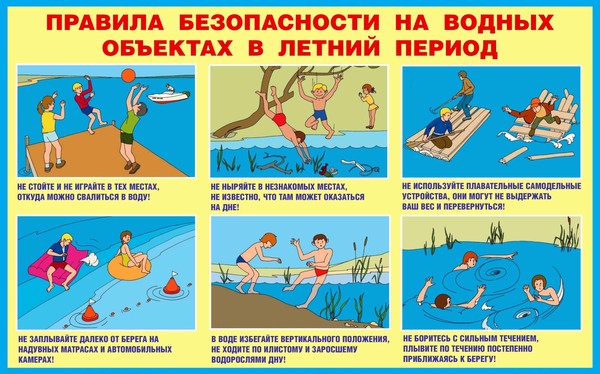 В ДШИ№14 пройдут лекции и занятия о правилах поведения на воде- Помоги себе сам