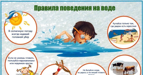 Минутки безопасности «Безопасная вода»
