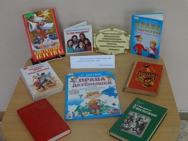 Урок права «Правовое сознание и правовая культуры детей»