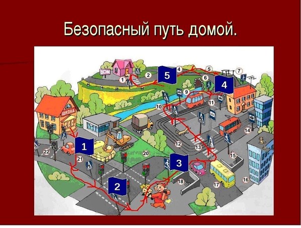 Тематическая беседа «Мой безопасный путь домой»