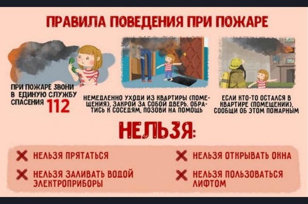 Беседа «Что делать, если случится пожар в квартире?»