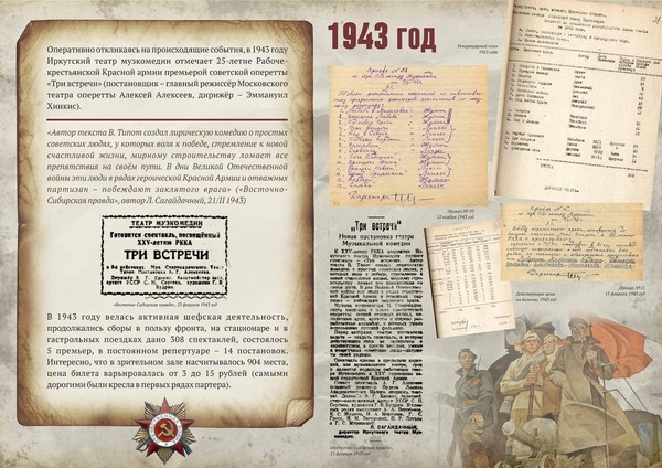 Мультимедийная выставка «Искусство, которое приближало победу»