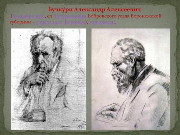 Тематическая встреча «Александр Алексеевич Бучкури»