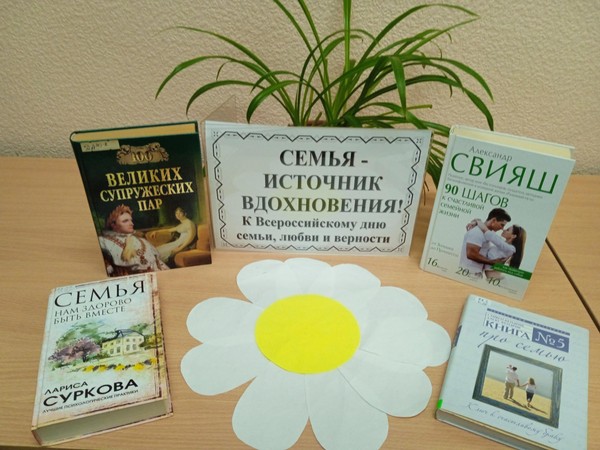 Открытый просмотр литературы «Семья источник вдохновения»