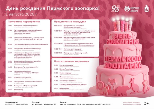 День рождения Пермского зоопарка
