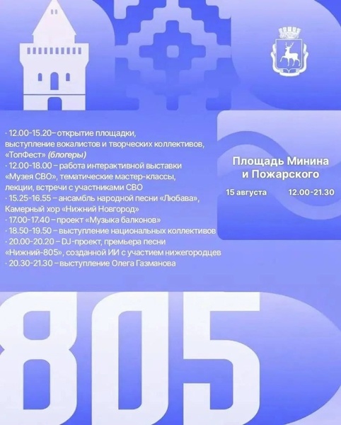 День города Нижнего Новгорода — 805 лет: Главная сцена