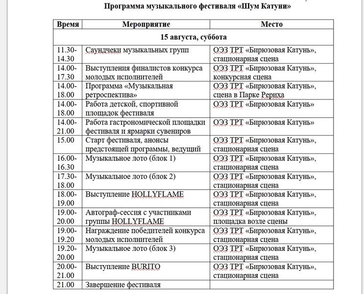 Шум Катуни