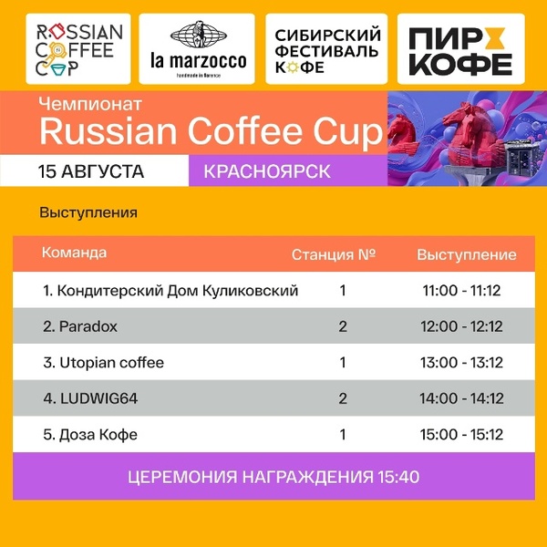 Russian Coffee Cup 2026: Заключительный отборочный этап (Сибирский фестиваль кофе)