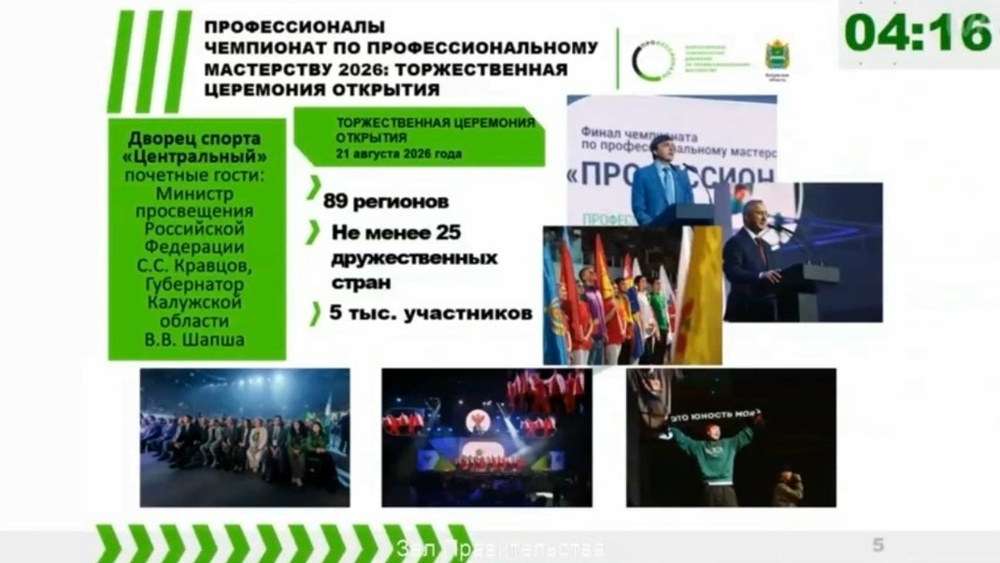 Финал чемпионата «Профессионалы»