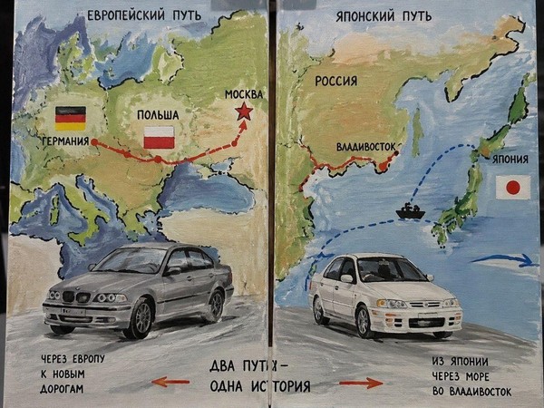 Мастер-класс «Правый руль / левый руль: два автомобильных мира»