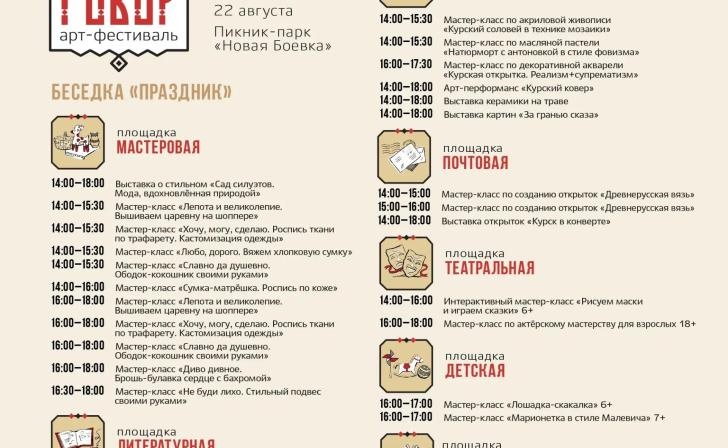 Говор
