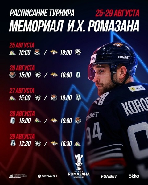 Турнир памяти Ивана Ромазана