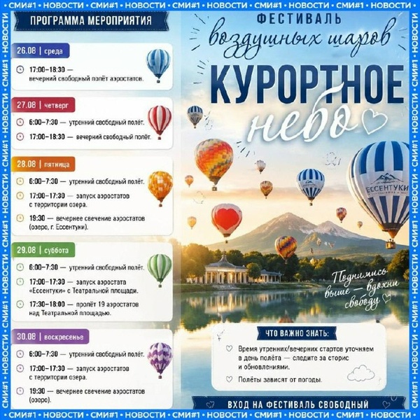Фестиваль «Курортное небо»