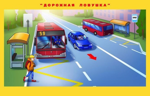 Беседа на тему: «Азбука улиц: дорожные ловушки для пешеходов»