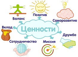 Ценности от А до Я
