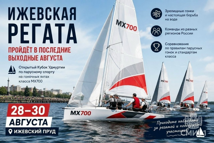 Открытый Кубок Удмуртии по парусному спорту — гонка на килевых яхтах класса МХ700