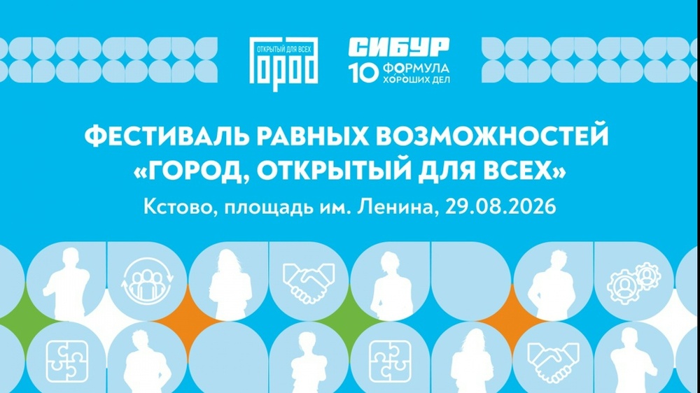 Театр кукол «Страна чудес»