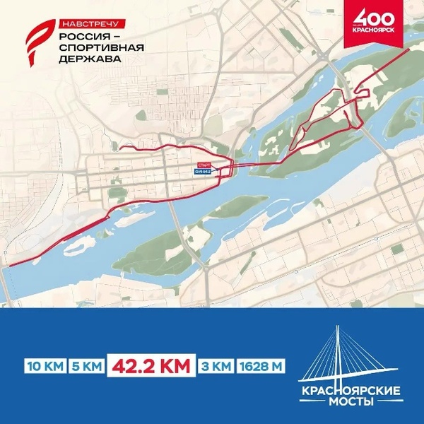 Красноярские мосты